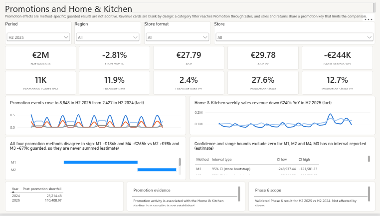 Page 5: promotions and Home and Kitchen